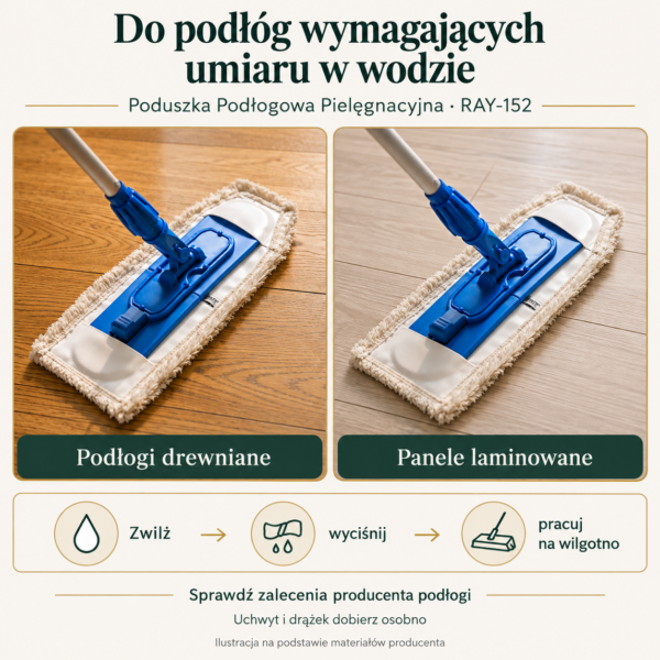 Poduszka Podłogowa Pielęgnacyjna — zastosowania, ilustracja Poduszka Podłogowa Pielęgnacyjna — przykłady zastosowań. Ilustracja na podstawie galerii producenta.