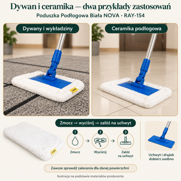 Czyścik podłogowy biały NOVA — przykłady zastosowań. Ilustracja na podstawie galerii producenta.