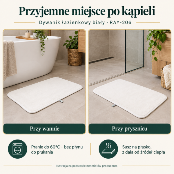 Dywanik łazienkowy 50×80 cm — przykłady zastosowań. Ilustracja na podstawie galerii producenta.