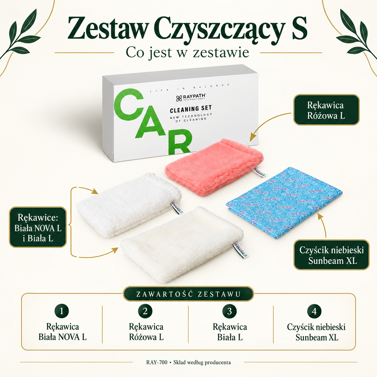 Zestaw Czyszczący S — skład zestawu: Rękawica Biała NOVA L, Rękawica Różowa L, Rękawica Biała L, Czyścik niebieski Sunbeam XL.