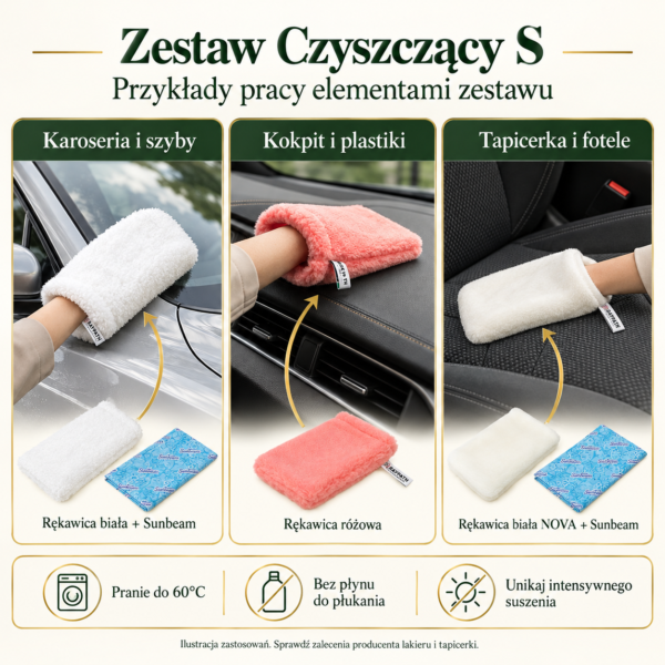 Zestaw Czyszczący S — ilustracja zastosowań poszczególnych rękawic i Sunbeam oraz pielęgnacji.