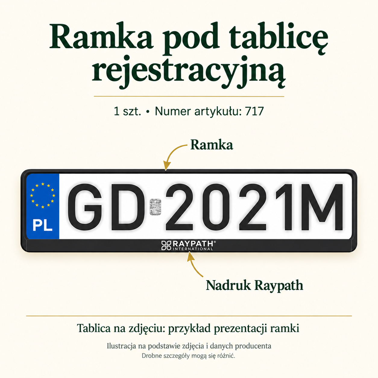 Number Plate Frame, 1 piece, article number: 717. Graphic with labels for the visible product components.