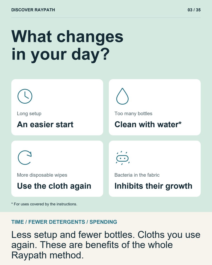 3/35. What changes in your day?. TIME / FEWER DETERGENTS / SPENDING. Less setup and fewer bottles. Cloths you use again. These are benefits of the whole Raypath method.