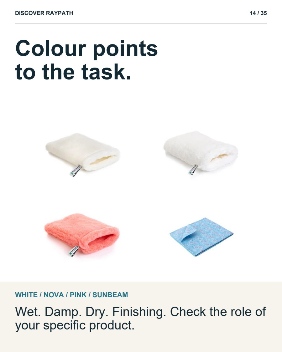 14/35. Colour points to the task.. WHITE / NOVA / PINK / SUNBEAM. Wet. Damp. Dry. Finishing. Check the role of your specific product.