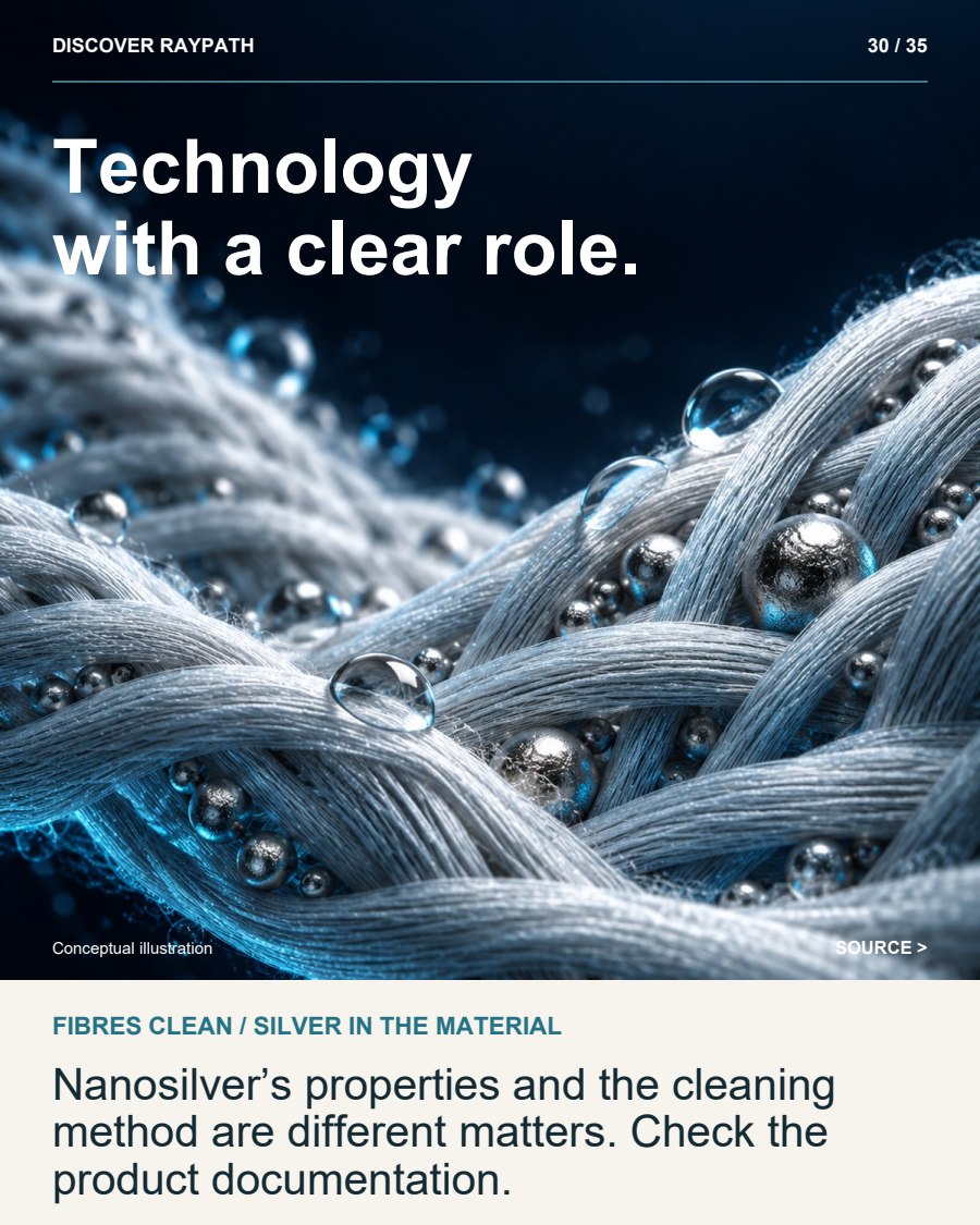 30/35. Technology with a clear role.. FIBRES CLEAN / SILVER IN THE MATERIAL. Nanosilver’s properties and the cleaning method are different matters. Check the product documentation.