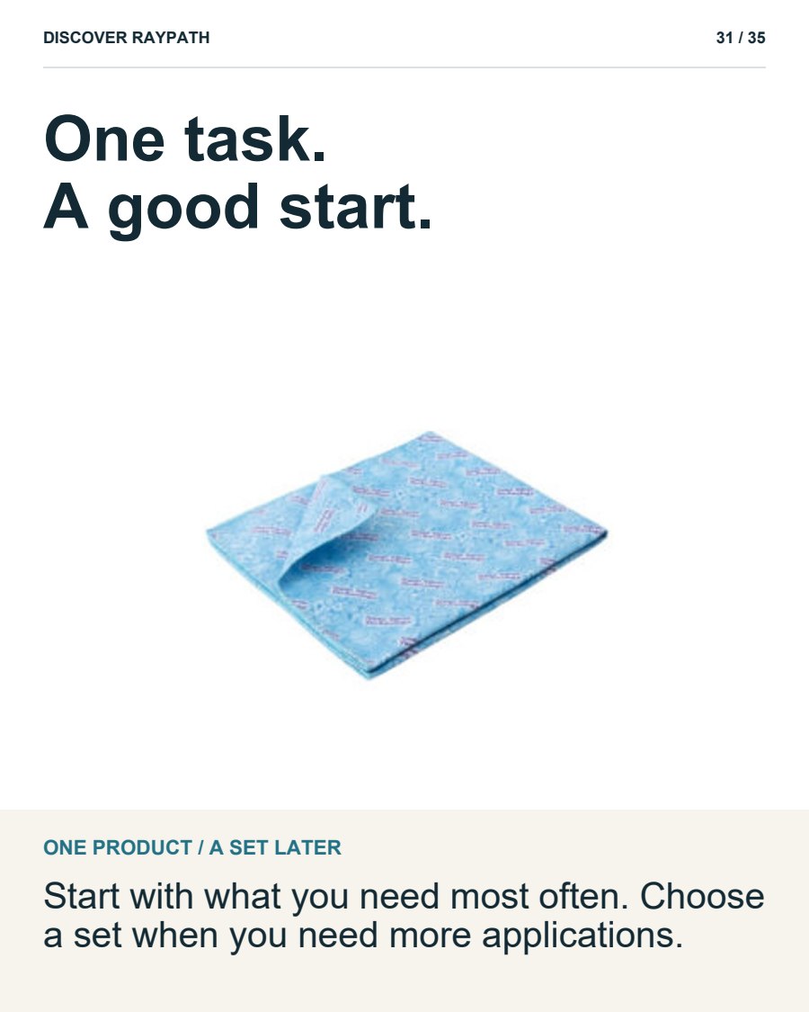 31/35. One task. A good start.. ONE PRODUCT / A SET LATER. Start with what you need most often. Choose a set when you need more applications.