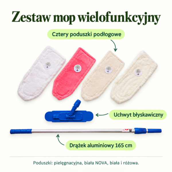 Zestaw mop wielofunkcyjny — zawartość zestawu Zestaw mop wielofunkcyjny. Cztery poduszki podłogowe. Drążek aluminiowy 165 cm. Uchwyt błyskawiczny. Poduszki: pielęgnacyjna, biała NOVA, biała i różowa.