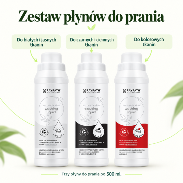 Zestaw płynów — zawartość zestawu Zestaw płynów. Do białych i jasnych tkanin. Do czarnych i ciemnych tkanin. Do kolorowych tkanin. Trzy płyny do prania po 500 ml.